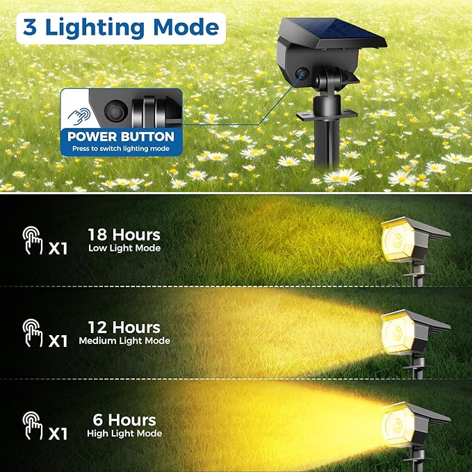 Peasur 1 Pack Solar Spot Lights Outdoor, Solar Spotlights Outdoor Waterproof - Image 2