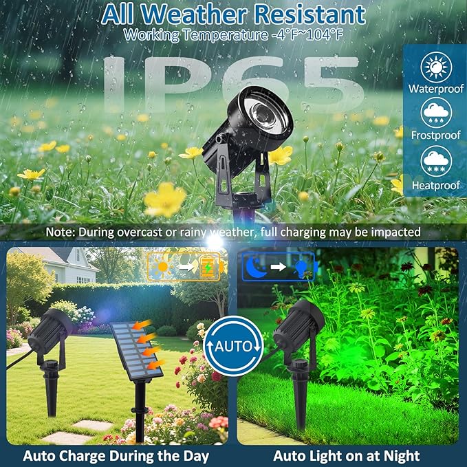 T-SUNUS Green Solar Spot Lights 2 Pack, Garden Landscape Spotlights Outdoor - Image 2