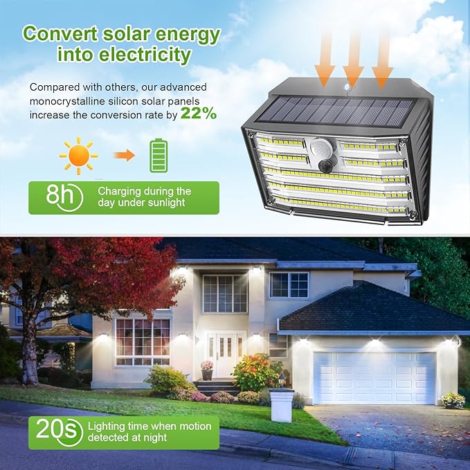 Solar Motion Lights Outdoor, Ultra Bright Solar Fence Lights - Image 3
