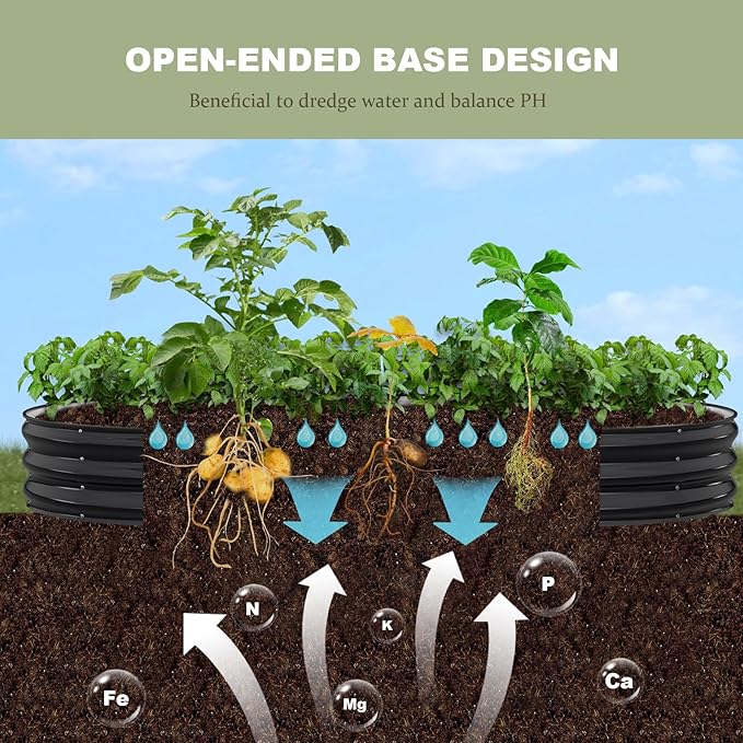 Raised Garden Bed, Oval Metal Planter Box - Image 4