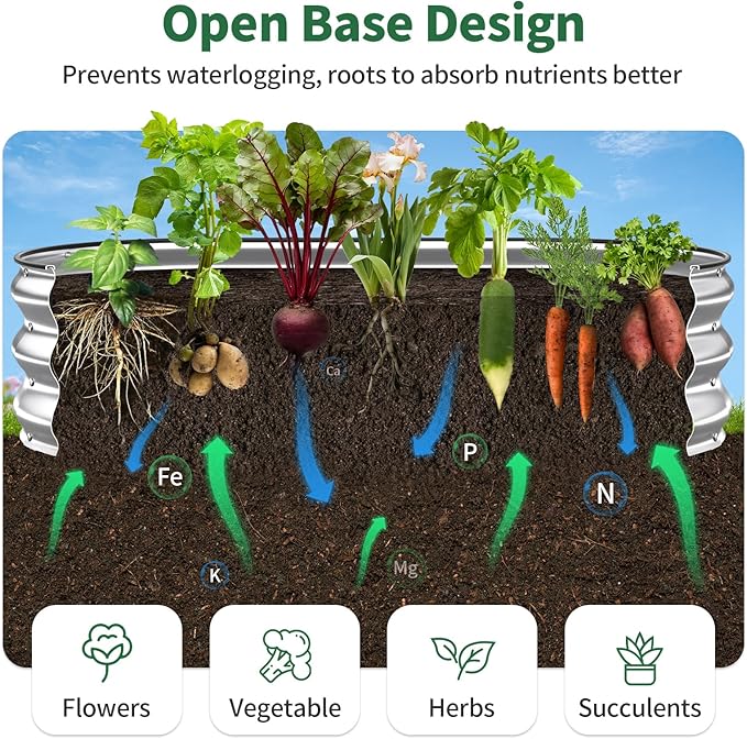 Kesfitt Raised Garden Bed, Oval Open-Bottom Design, 12-Inch Deep - Image 4