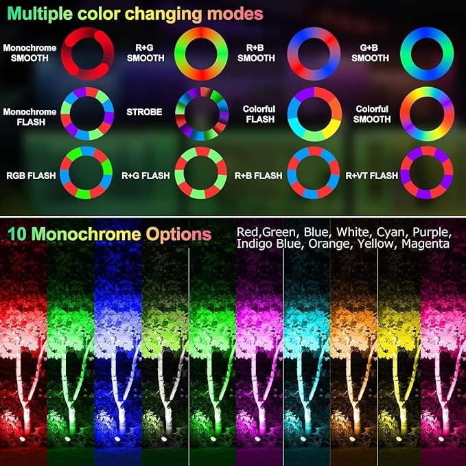 CLY 4-in-1 Solar Spot Lights Outdoor Color Changing, Solar Landscape Spotlights - Image 2