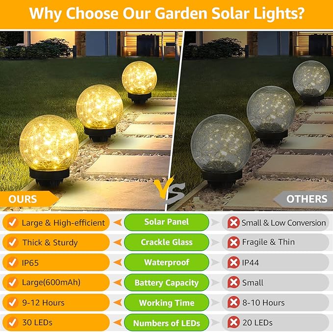 2-Pack Garden Solar Lights Outdoor, Cracked Glass Ball Light Waterproof - Image 6