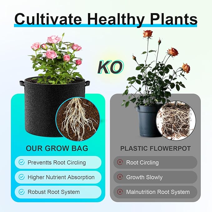 Land Guard 4-Pack Fabric Grow Bags 10 Gallon, Thickened Nonwoven Garden Pots - Image 5