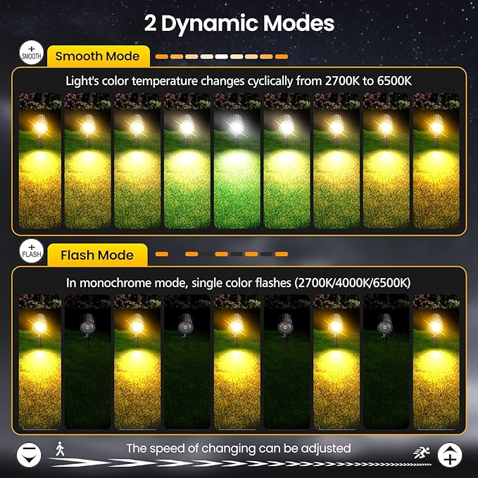 LED Landscape Lighting Kit Landscaping Lights - Image 3