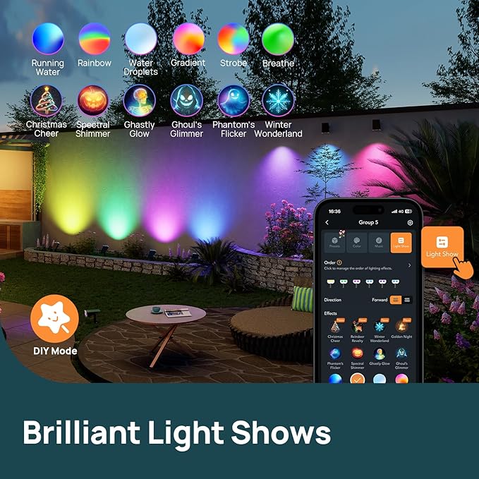 Linkind Smart Solar Spot Lights Outdoor SL5C, Solar Lights Outdoor Spotlight - Image 2