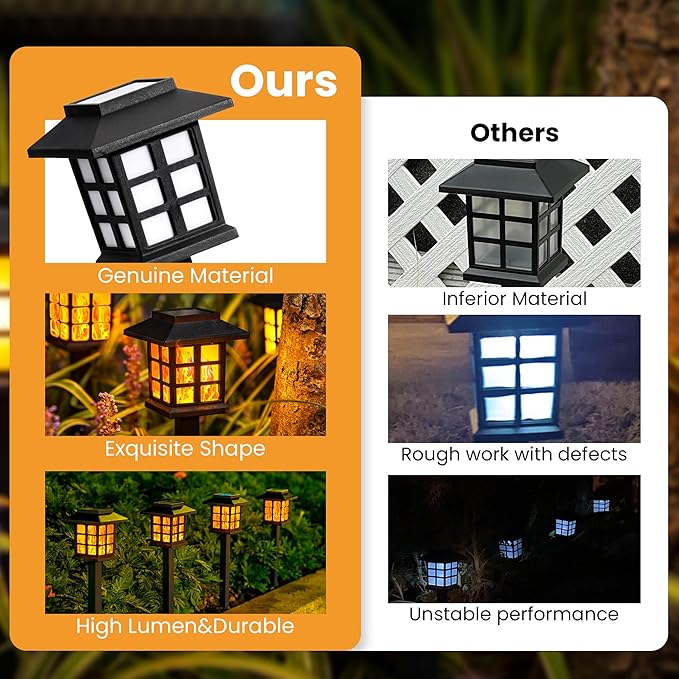 GIGALUMI Solar Lights for Outside, 10 Pack Flickering Flame LED Solar Outdoor - Image 3