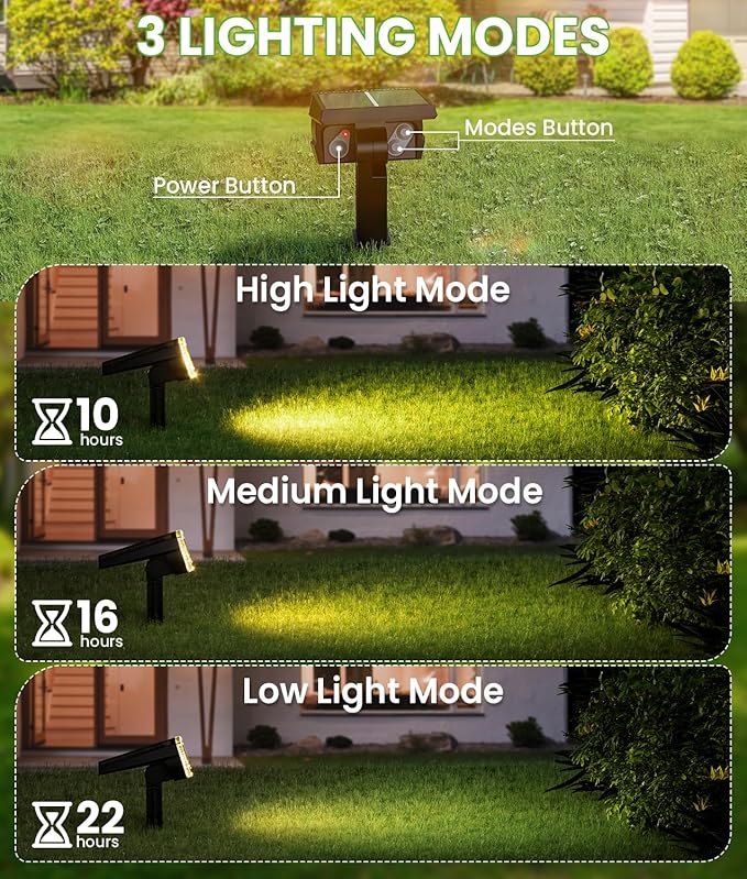 Large Panel Solar Spot Lights Outdoor 4 Pack, Solar Flood Lights Waterproof IP67 - Image 3