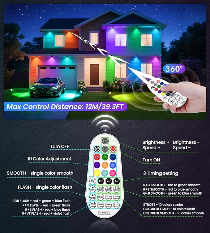 MEIKEE 15W RGB Landscape Spot Lights Outdoor, RGBW Color Changing Landscape - Image 7