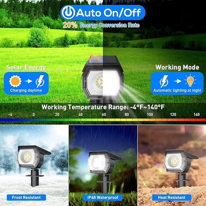 EIUIO Solar Outdoor Lights, 3 Lighting Modes Solar Spot Lights Outdoor - Image 5
