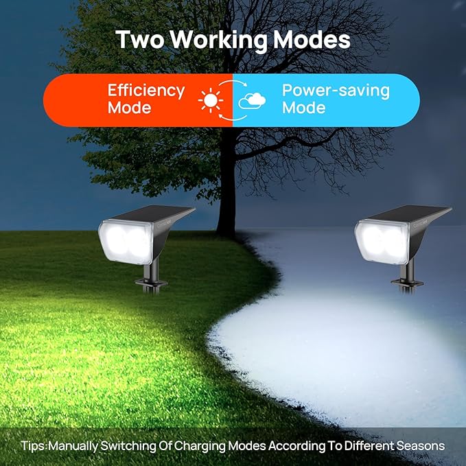 Consciot Solar Spot Lights Outdoor Waterproof, 24 LED Dusk-to-Dawn Solar - Image 6