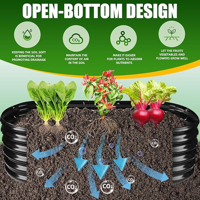 17" Tall Elevated Oval Metal Raised Garden Bed - 5ft x 2ft in Size and 0.8MM - Image 6