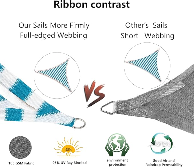 Tronssien Rectangle 12'x16' Sun Shade Sail, 95% UV Blockage Canopy Awning - Image 4