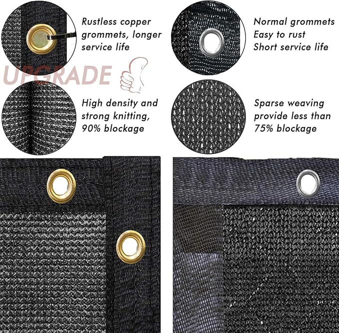 UPGRADE Privacy Fence Screen 6'x10' Black Outdoor 90% Visibility Blockage 170 - Image 4