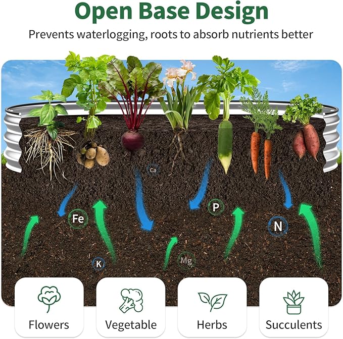 Kesfitt Raised Garden Bed, Oval Open-Bottom Design, 12-Inch Deep - Image 4