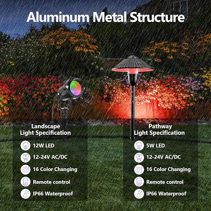 ZUCKEO RGB Color Changing Landscape Lights Low Voltage Pathway Lights 12V 24V - Image 2