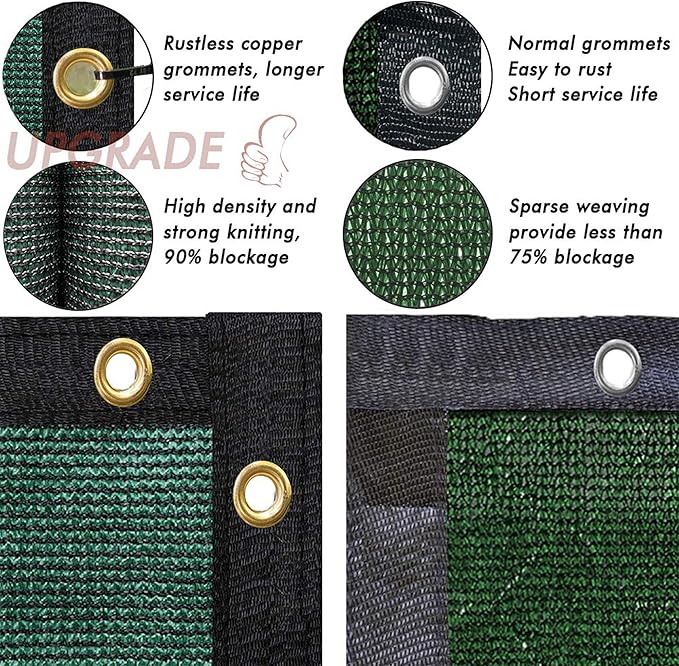UPGRADE Privacy Fence Screen 4'x26' Dark Green Outdoor 90% Visibility Blockage - Image 5