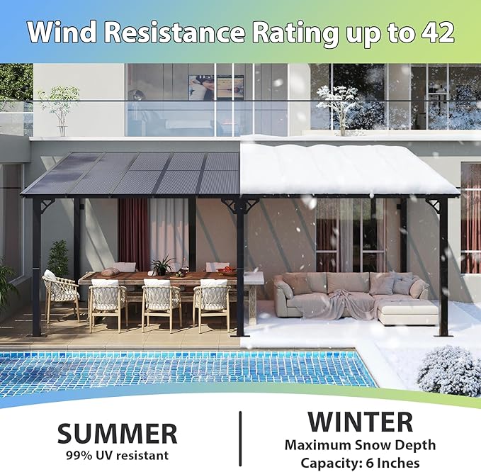 Aoxun 20'x10' Gazebo for Patio, Premium Pergola - Image 4