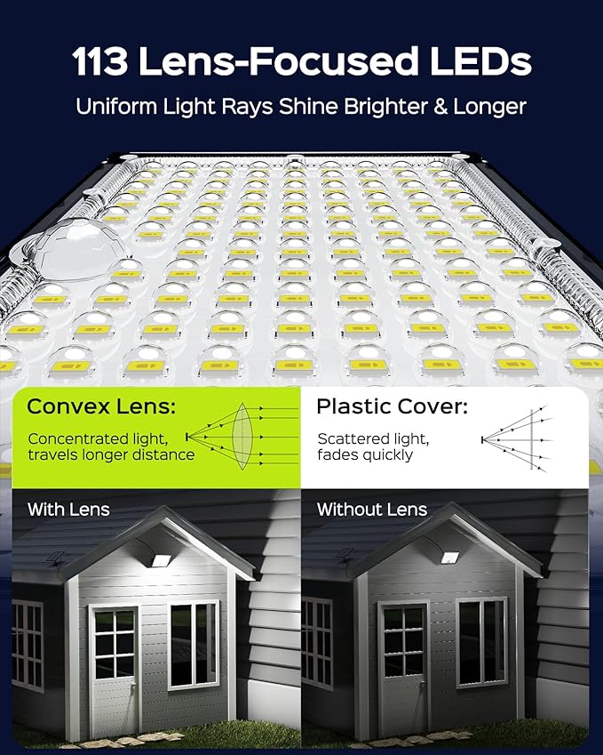 JACKYLED Motion Solar Lights Outdoor, 113 LED Cool White Bright Solar Flood - Image 3