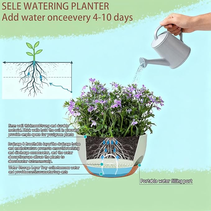 Set of 4-8 Inch Self Watering Hanging Planters - Image 9