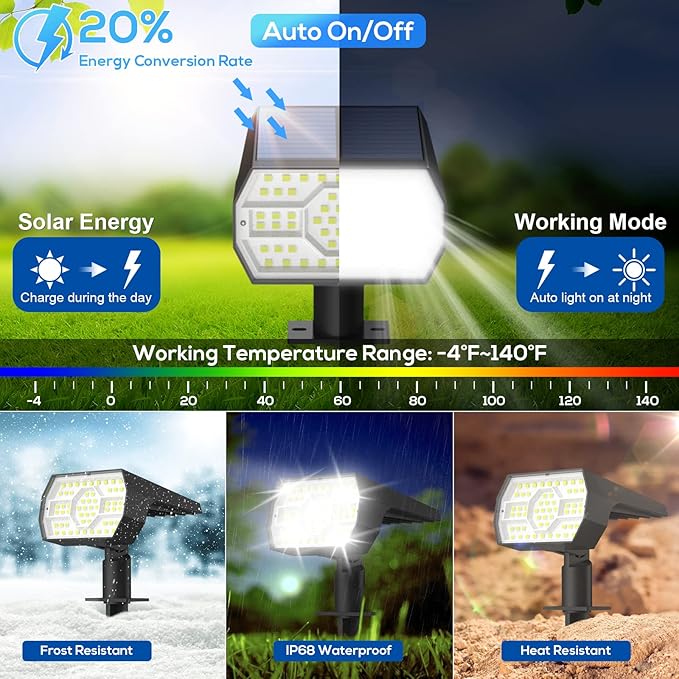 NYMPHY Solar Lights Outdoor Waterproof IP68, 56 LED 3 Lighting Modes Solar - Image 3
