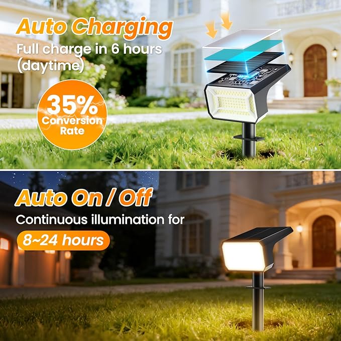 Fabrito 8 Pack Solar Spot Lights Outdoor Waterproof IP67, Dusk to Dawn - Image 2