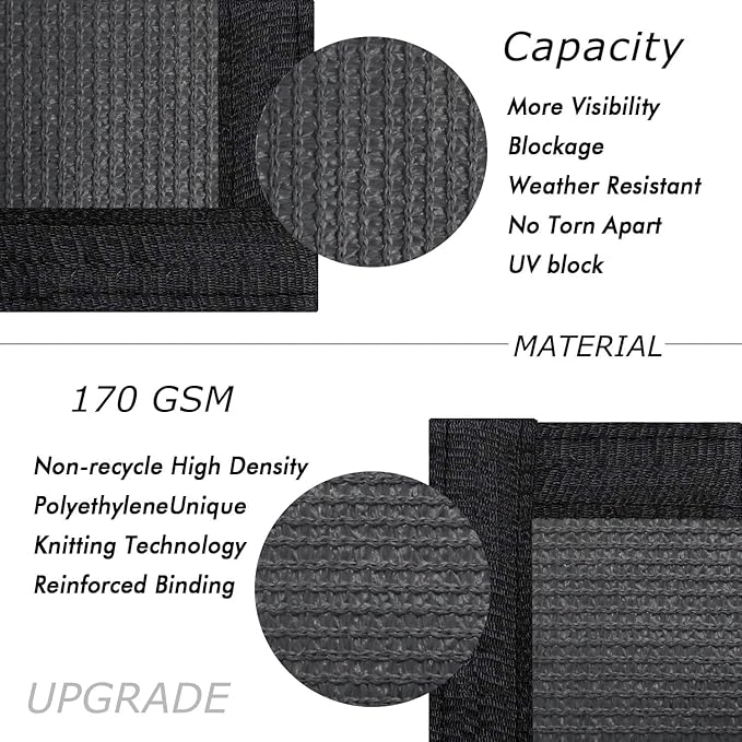 UPGRADE Privacy Fence Screen 4'x41' Dark Grey Outdoor 90% Visibility Blockage - Image 2