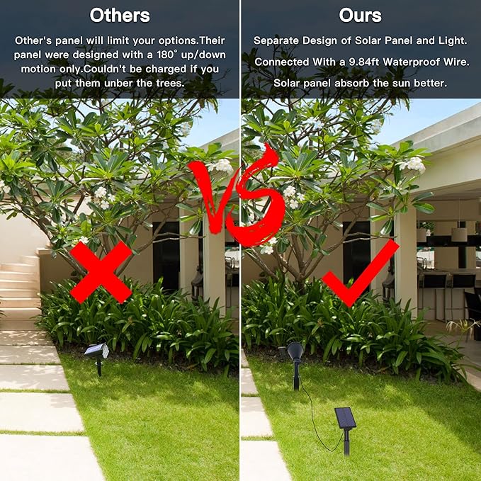 MEIHONG Solar Spot Light Outdoor, Waterproof LED Landscape Lights Dusk to Dawn - Image 2