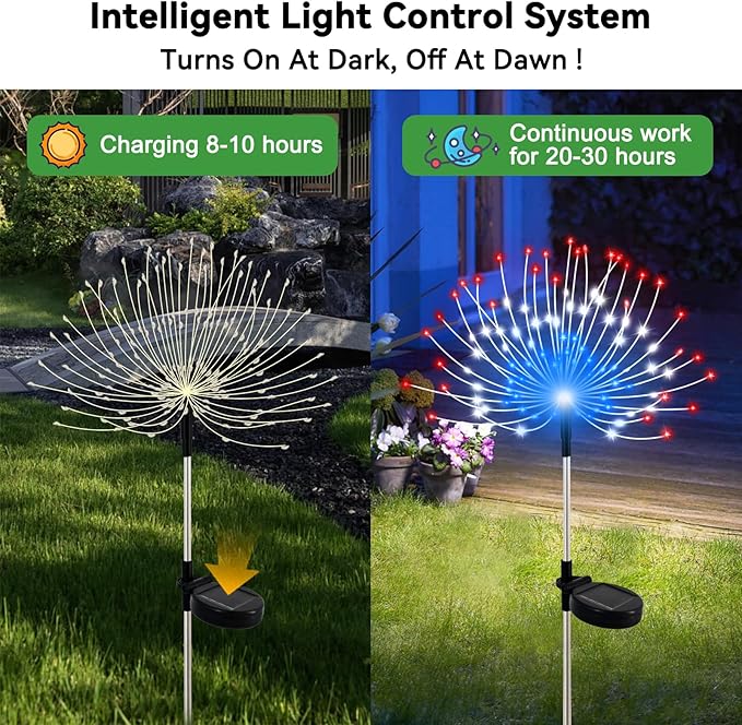 Solar Garden Lights Outdoor Waterproof, 2 Pack 120 LED Solar Firework Lights - Image 2