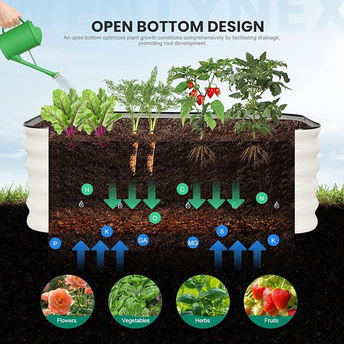 4×2×1.4FT Galvanized Raised Garden Bed Outdoor, Metal Raised Garden Bed Kit - Image 4
