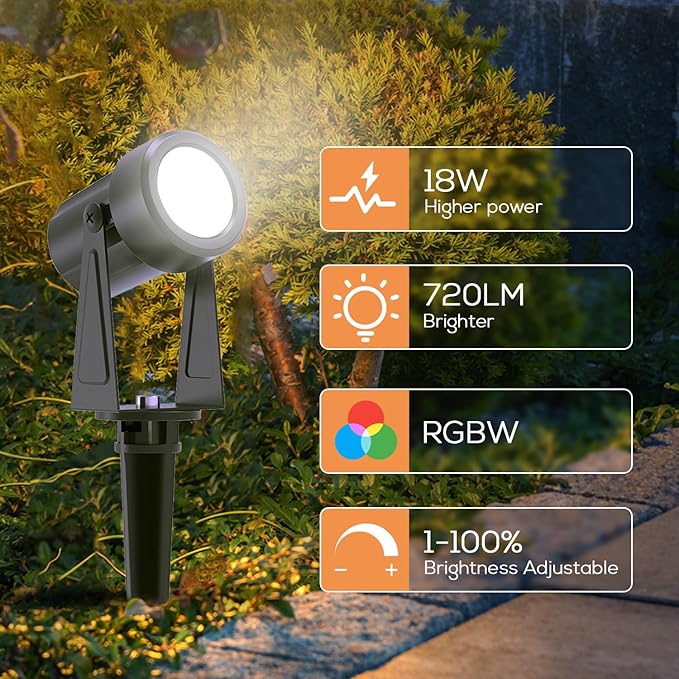 SUNTHIN Outdoor Landscape Lighting - Image 3