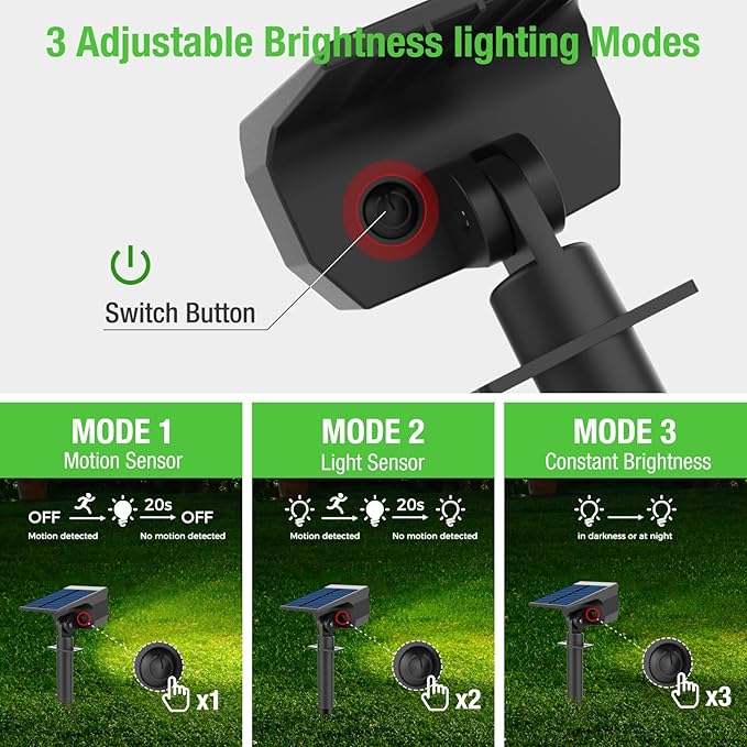 nipify Solar Spot Lights Outdoor Motion Sensor - Image 4
