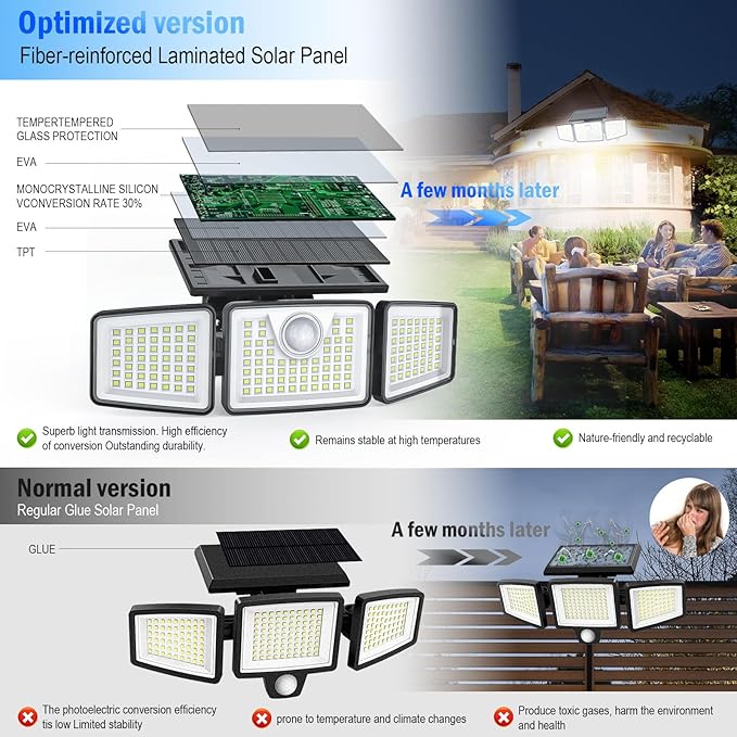 2500LM Solar Lights Outdoor - Image 3