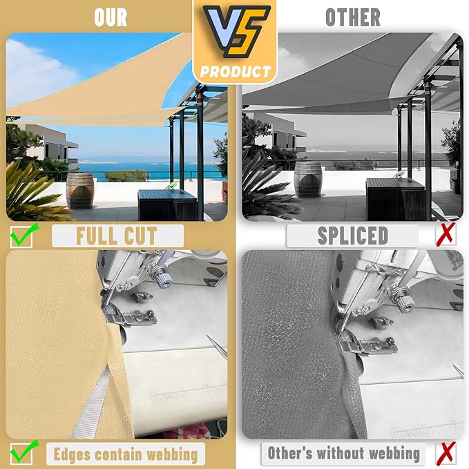 LOVE STORY Custom Size 7'x14'x15.7' Sand Sun Shade Sail Right Triangle Sunhsade - Image 7