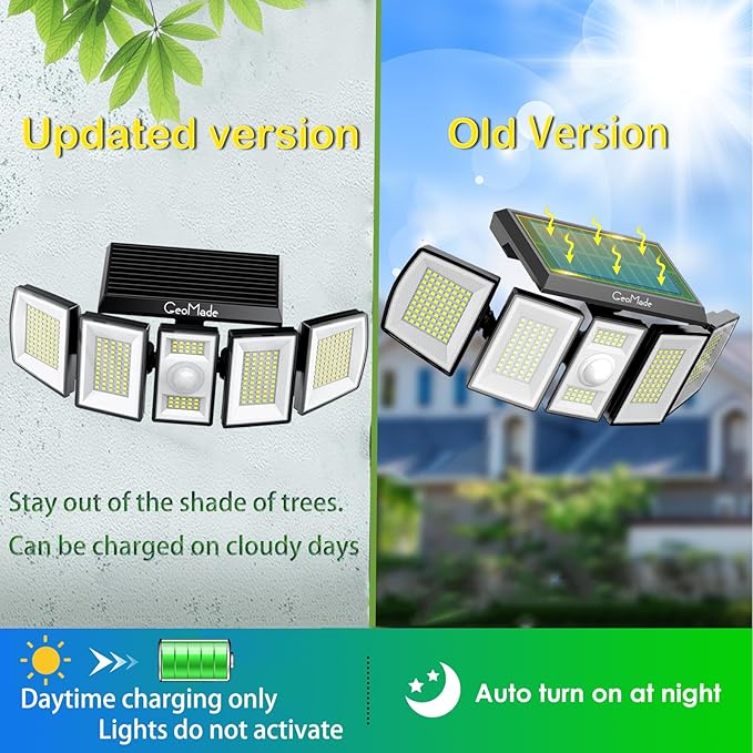 Solar Outdoor Lights, Flood Light Motion Sensor & Dusk to Dawn, Solar - Image 2