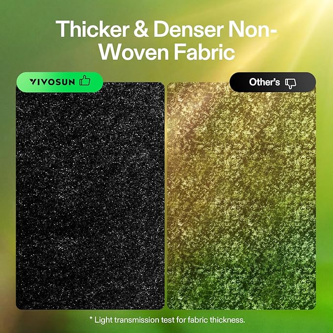 VIVOSUN 5-Pack 10 Gallon Plant Grow Bags, Heavy Duty Thickened Nonwoven Fabric - Image 8