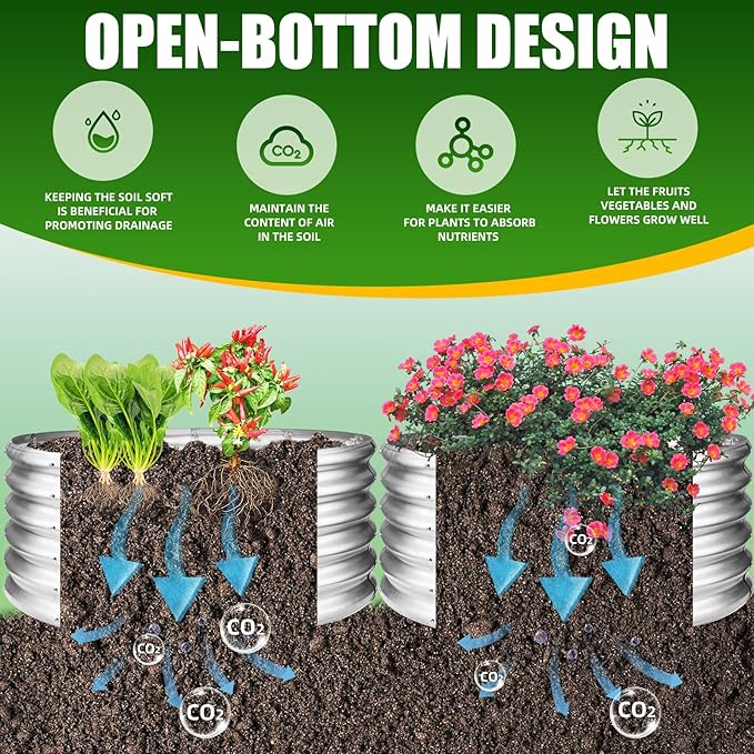 17" Tall Elevated Round Metal Rised Garden Bed- 3.3'x3.3' in Size and 0.8MM - Image 2