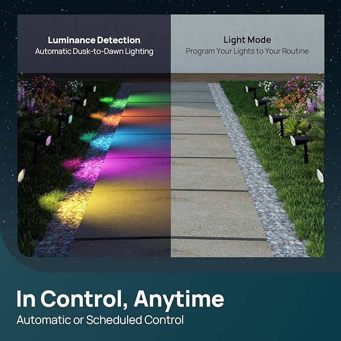 Linkind Smart Solar Spot Lights Outdoor SL5C, Solar Lights Outdoor Spotlight - Image 6
