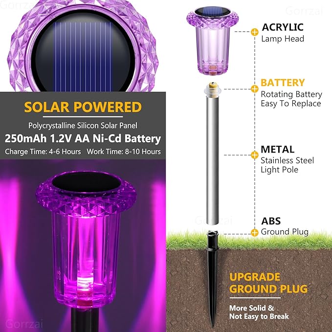 Christmas Solar Lights Outdoor 10 Pack Solar Pathway Lights Outdoor Halloween - Image 2