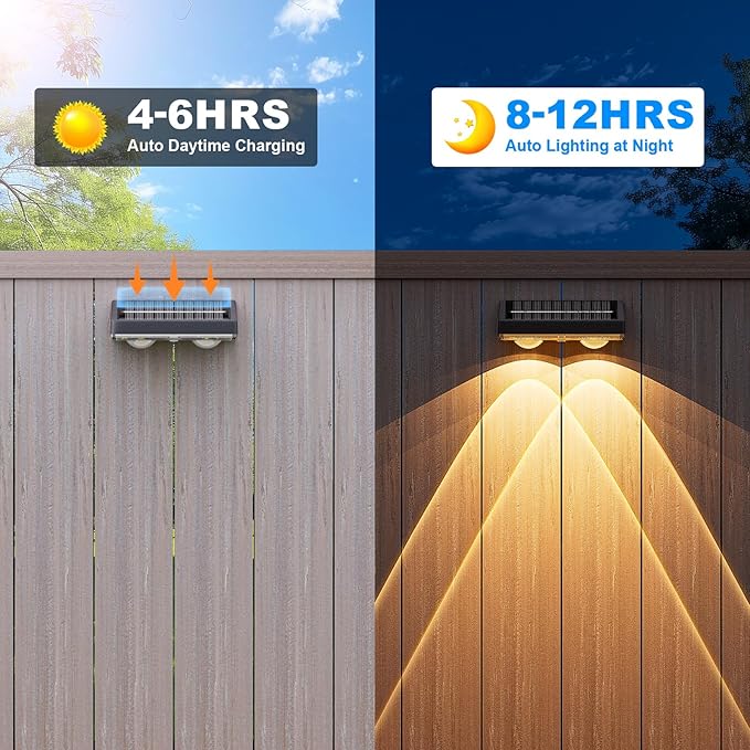 NIORSUN Solar Fence Lights, 12 Pack Deck Light, Led Lights Warm White Outdoor - Image 4
