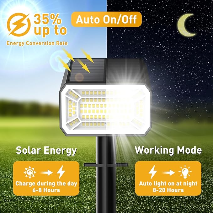 Solar Spot Lights Outdoor Waterproof IP65, 2-in-1 Solar Landscape Spotlights - Image 2