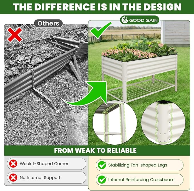 Elevated Raised Garden Bed 2' x 4'- Galvanized Metal Planter Boxes - Image 3