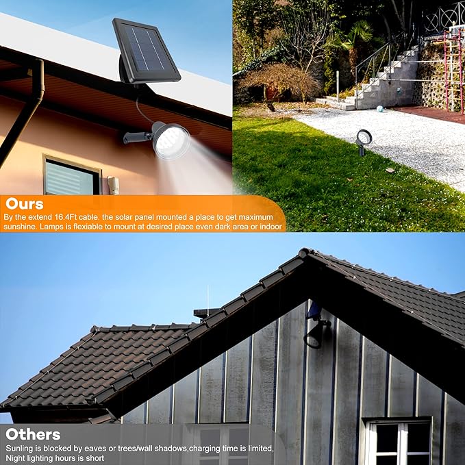 SUNLONG Solar Spotlights Outdoor Waterproof Bright Solar Wall Light Led - Image 3
