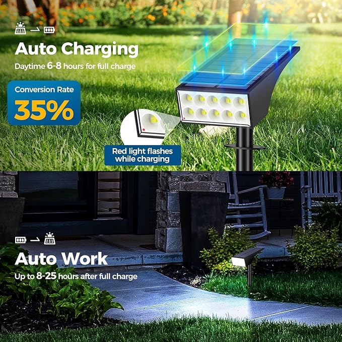 Solar Spot Lights Outdoor, Solar Lights Outdoor Waterproof IP65, 4 Brightness - Image 3