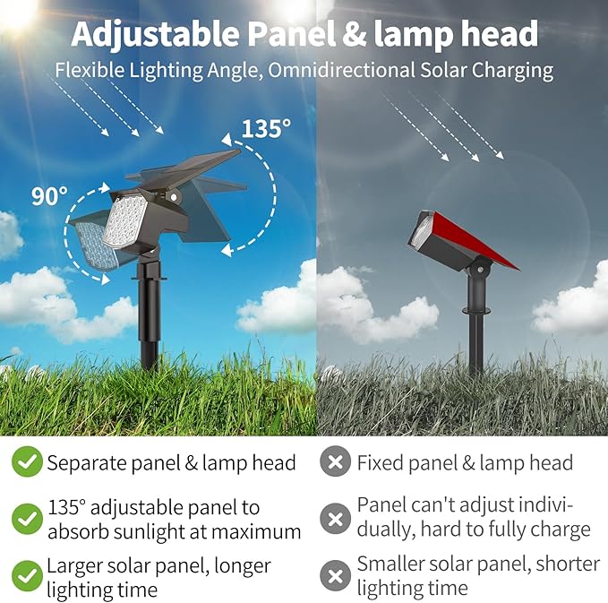 8 Pack Solar Spot Lights Outdoor, Waterproof IP65 Adjustable, 3 Lighting Modes - Image 2