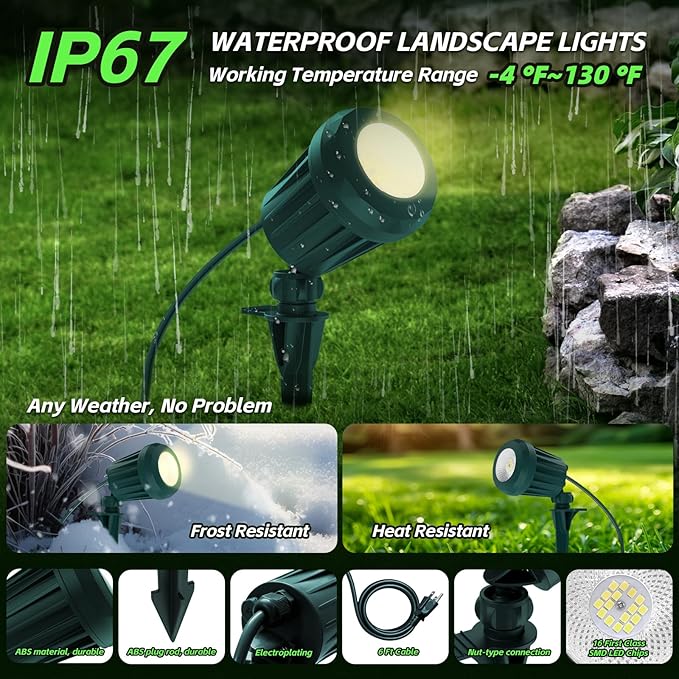 Spotlight Outdoor – 120V Plug-in, 2700K Warm White LED Landscape Spot Lights - Image 7