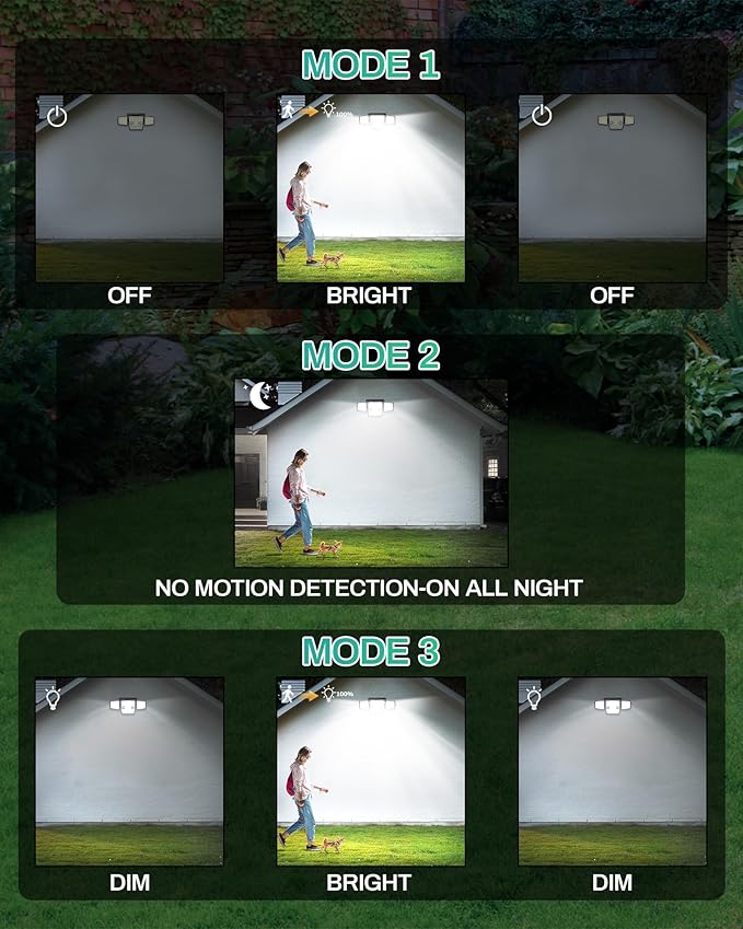 Solar Outdoor Lights with Stakes, 2500LM 180° PIR Motion Sensor, 360° Wide - Image 6