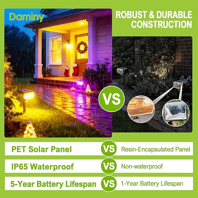 DAMINY Color Changing Solar Spot Lights 9 Lighting Modes, Outdoor Waterproof - Image 6