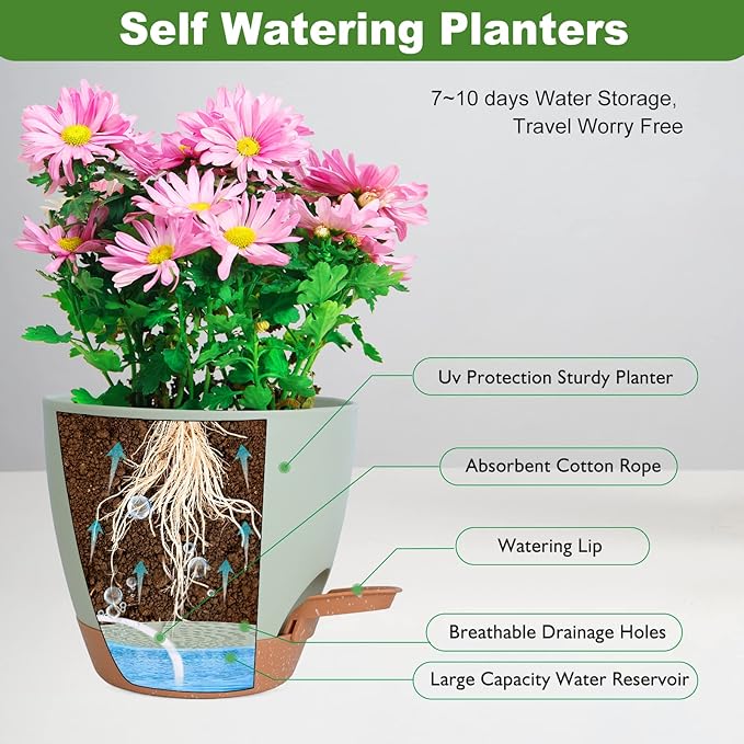 Planters for Indoor Plants, 8/7/6.5/6/5.5/5 Inch Self Watering Planters - Image 2