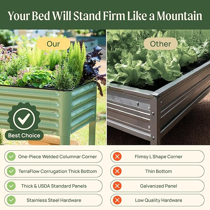 Elevated Raised Garden Bed-V Series, 1400 Lbs Weight Capacity, Outdoor Planter - Image 5